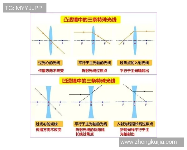 TES中路表现分析:突破与失误的深度剖析与反思